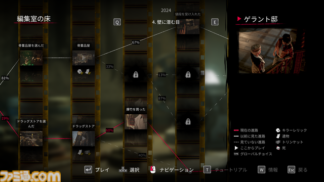 『ザ・キャスティング・オブ・フランク・ストーン』レビュー。プレイヤーの選択で登場人物の運命が変化。『デッドバイデイライト』の要素が盛りだくさんでニヤニヤしっぱなし！