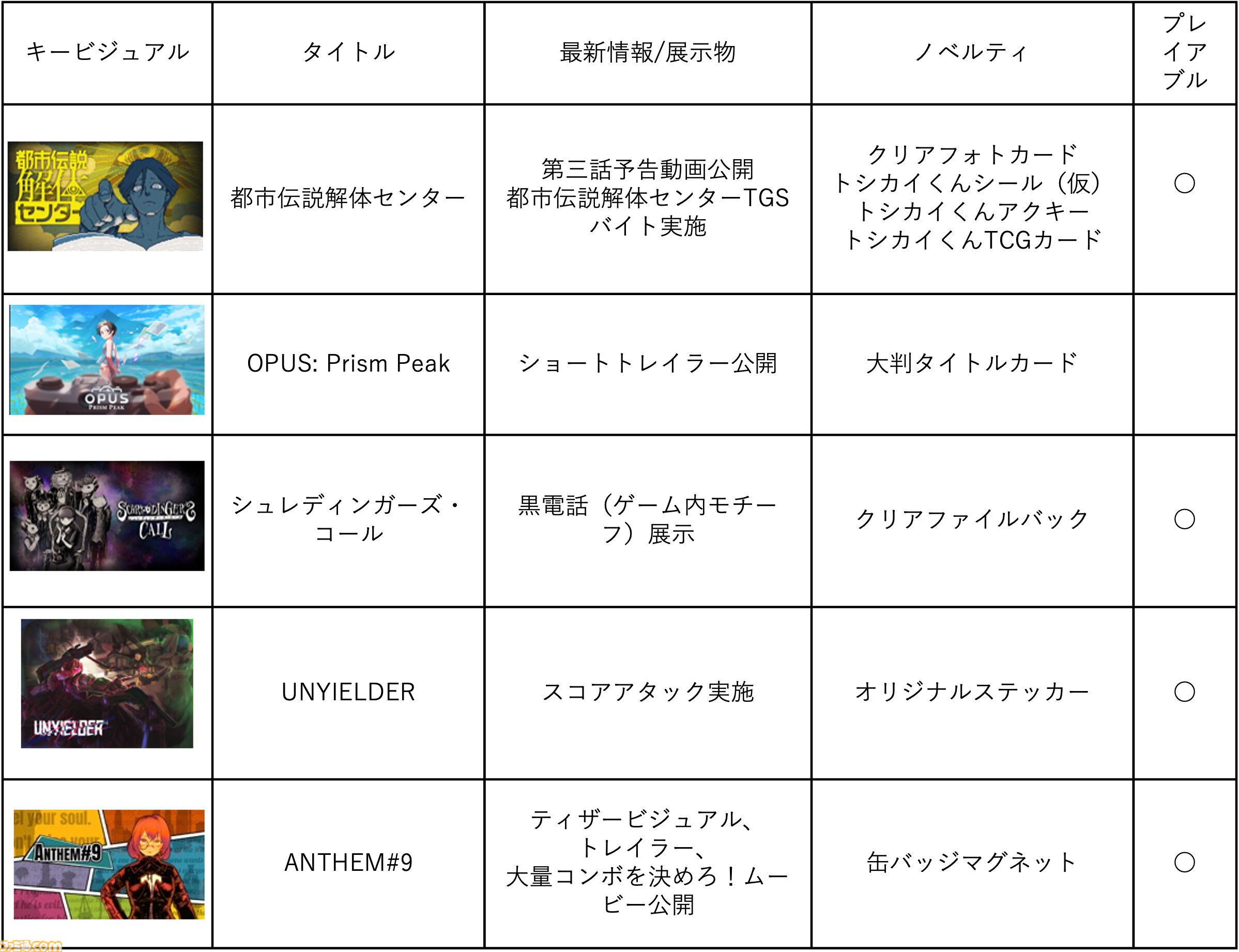 都市伝説解体センターTGSチラシ 都市伝説解体センターTGSチラシ - メルカリ