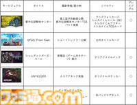 【TGS2024】集英社ゲームズが出展。『都市伝説解体センター』の外観と特定時のピラミッドをイメージしたブースデザイン。各作品のノベルティも用意