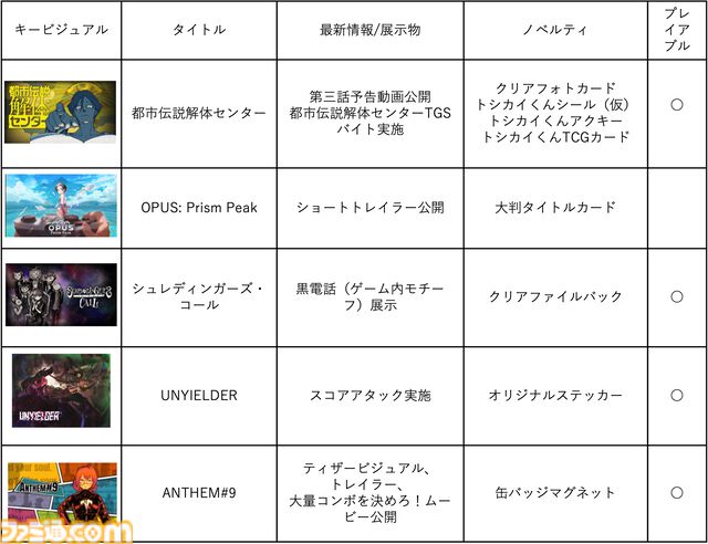 【TGS2024】集英社ゲームズが出展。『都市伝説解体センター』の外観と特定時のピラミッドをイメージしたブースデザイン。各作品のノベルティも用意
