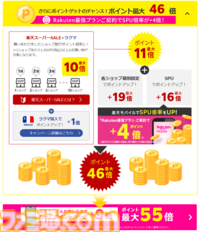 楽天スーパーセール開催！ポイント最大64倍。セガの人気タイトルやロジクール、Anker製品がお買い得に、半額になる目玉商品も続々