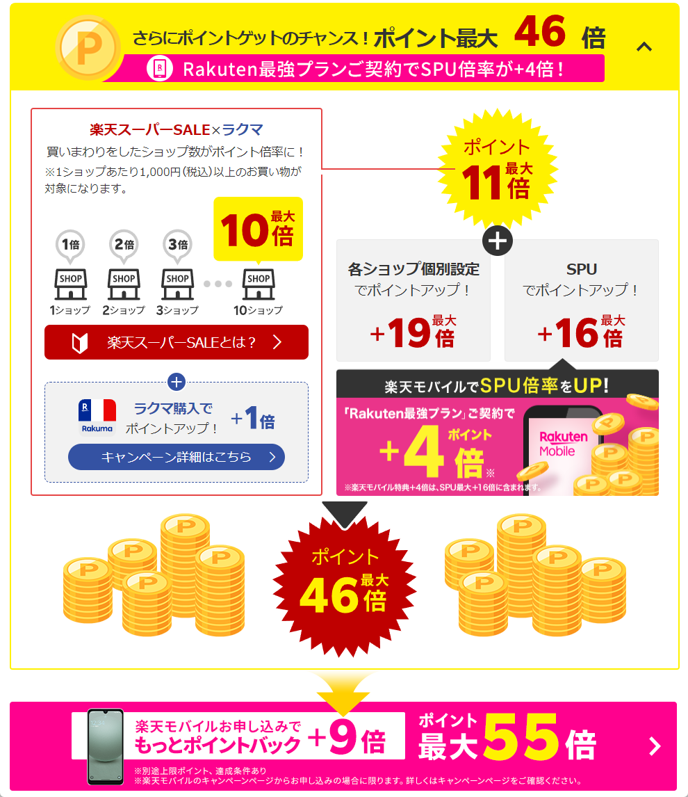 楽天スーパーセール開催！ポイント最大64倍。セガの人気タイトルやロジクール、Anker製品がお買い得に、半額になる目玉商品も続々