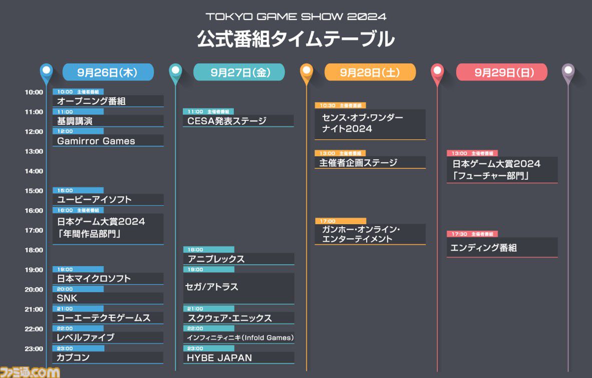 TGS2024】東京ゲームショウ2024は出展社数が過去最多に。出展ブース