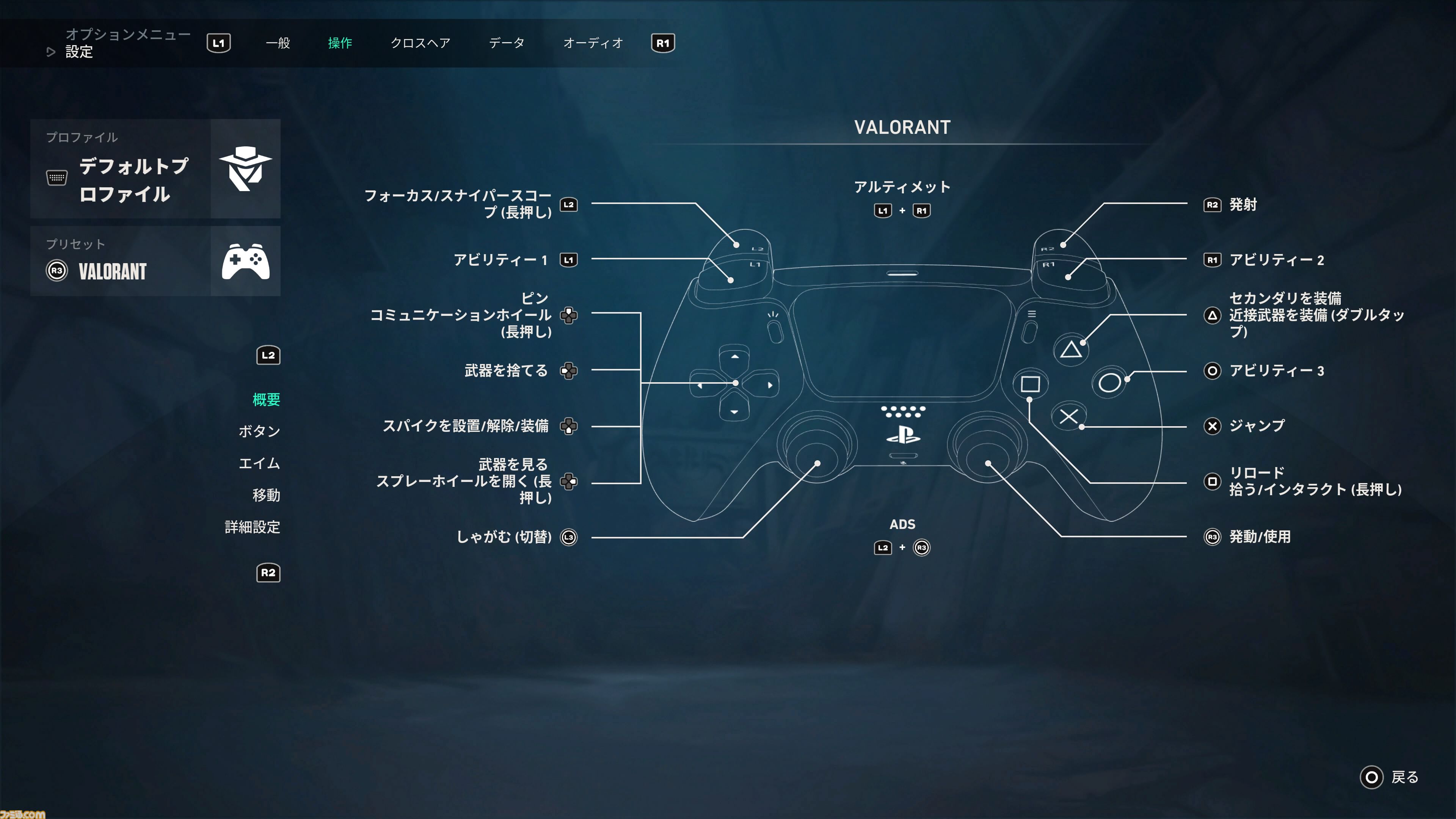 『VALORANT』初心者攻略。おすすめキャラ（エージェント）や感度を一時的に落とすフォーカスモードの使い方、エコラウンドについて詳しく解説