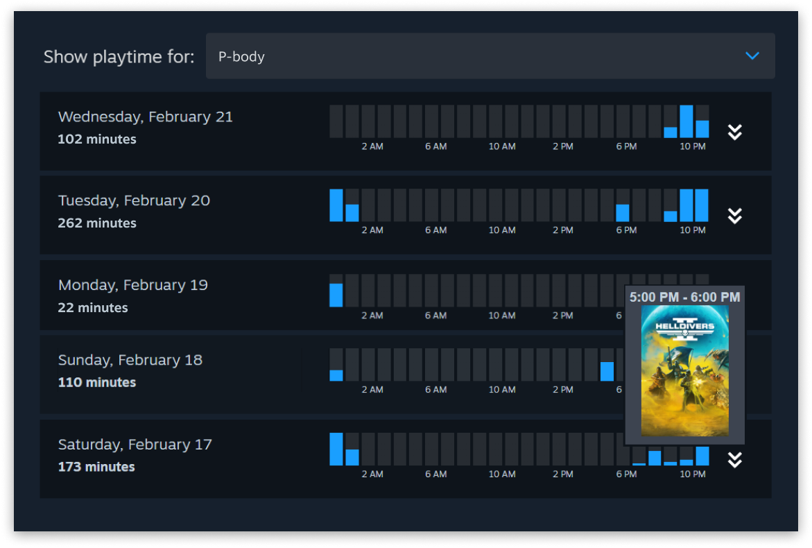“Steamファミリー”が正式リリース、全ユーザーが利用できるように。家族間でゲームを共有可能。子どものゲームプレイ管理などが行える