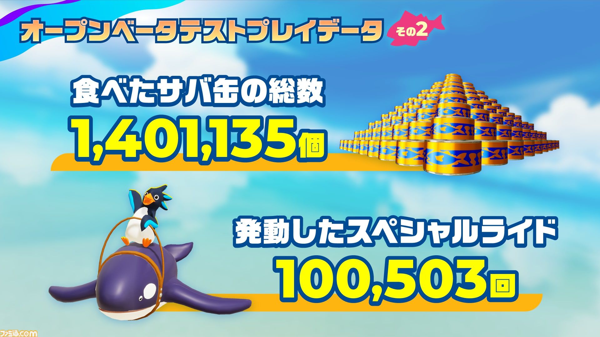 『Faaast Penguin（ファーストペンギン）』PS5、PC（Steam/Epic）版が9/20に無料配信スタート。最大40人参加の邪魔し合いペンギンレース