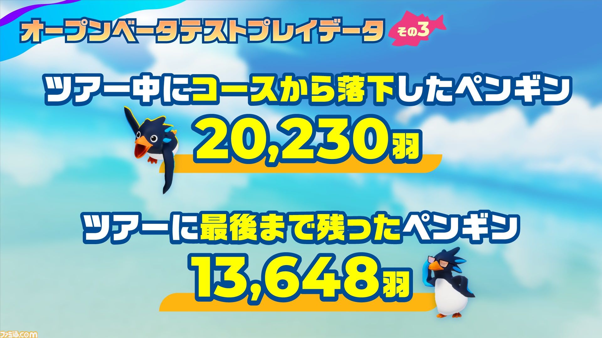 『Faaast Penguin（ファーストペンギン）』PS5、PC（Steam/Epic）版が9/20に無料配信スタート。最大40人参加の邪魔し合いペンギンレース