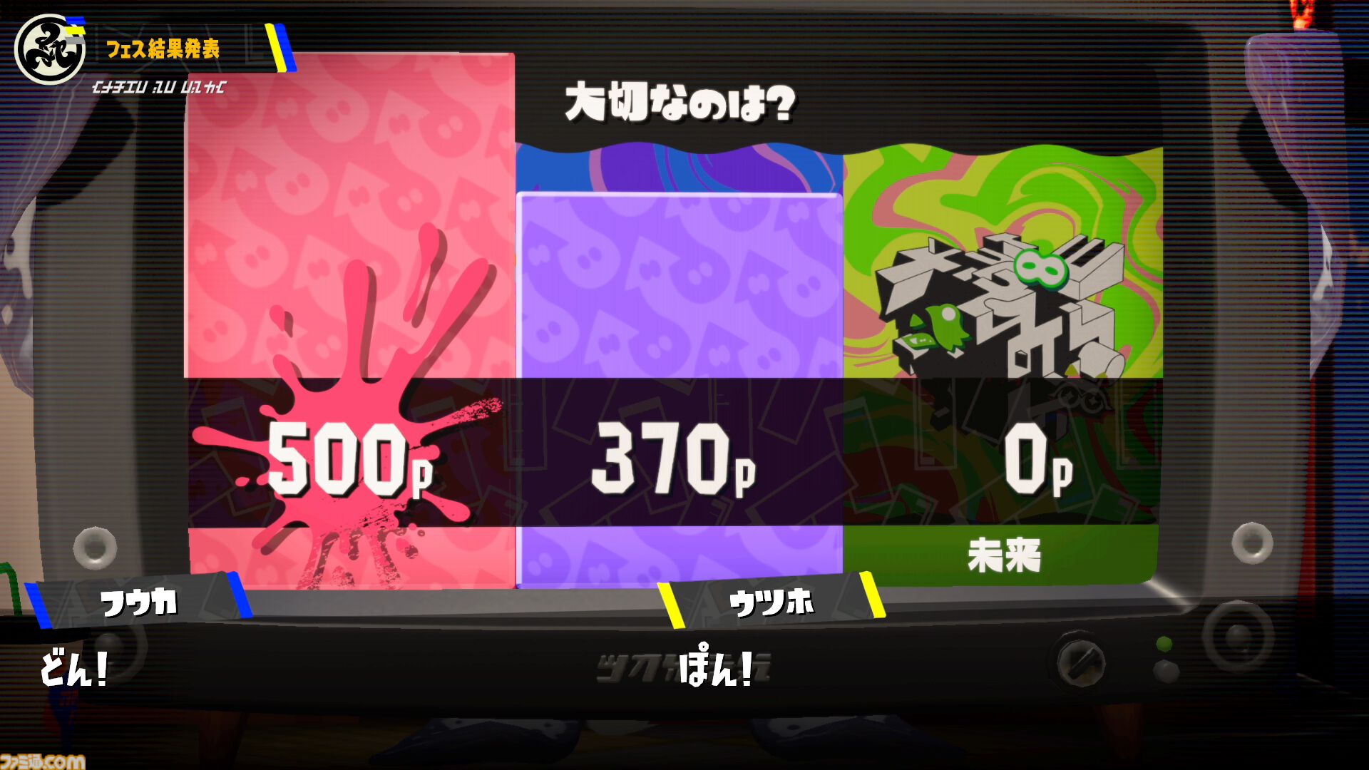 『スプラトゥーン3』グランドフェス結果発表。過去（シオカラーズ）が勝利！ 2位に現在（テンタクルズ）、3位に未来（すりみ連合）が続く。この結果が与える影響は……？