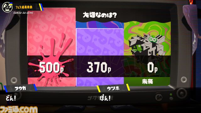 『スプラトゥーン3』グランドフェス結果発表。過去（シオカラーズ）が勝利！ 2位に現在（テンタクルズ）、3位に未来（すりみ連合）が続く。この結果が与える影響は……？