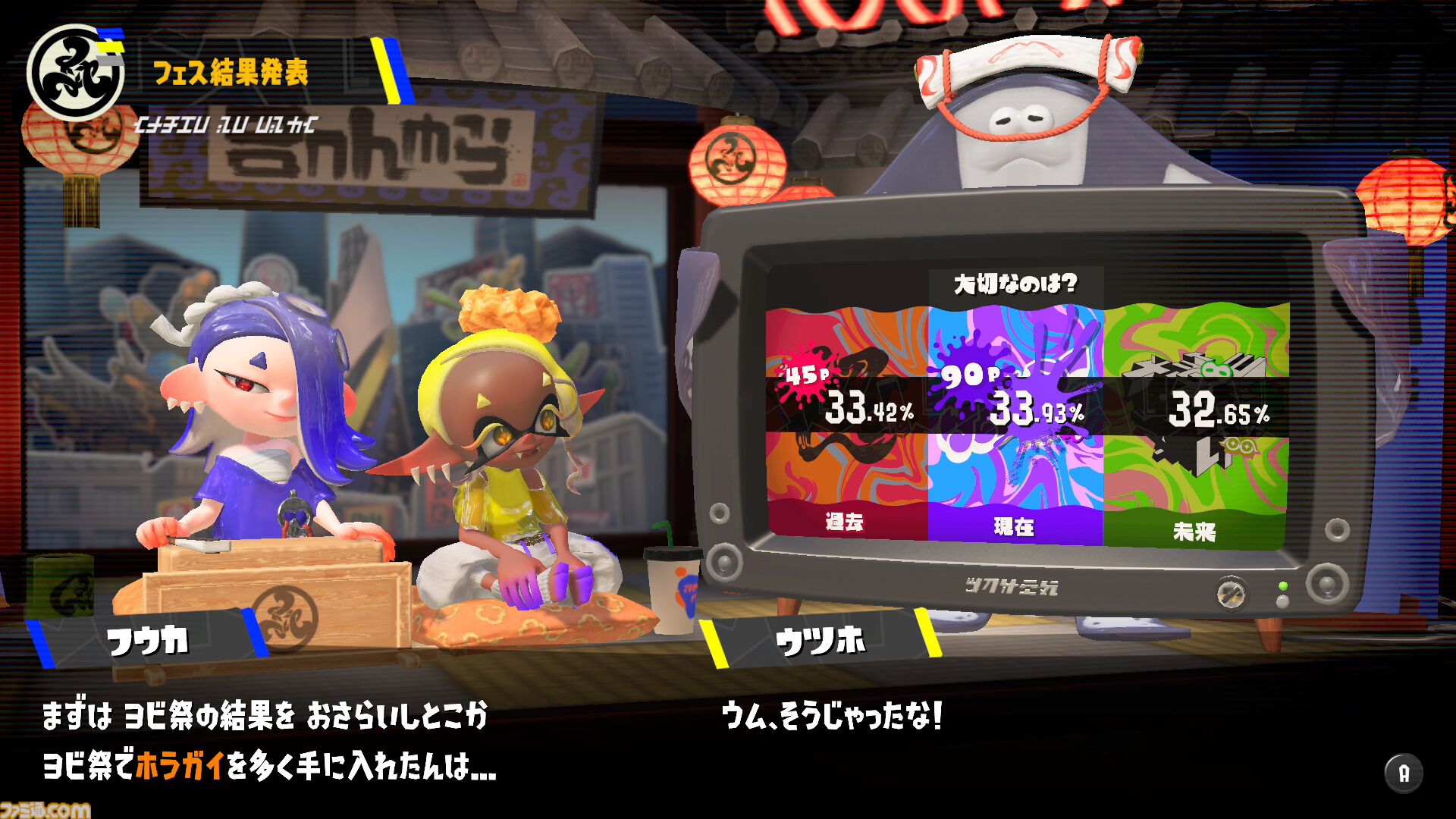 『スプラトゥーン3』グランドフェス結果発表。過去（シオカラーズ）が勝利！ 2位に現在（テンタクルズ）、3位に未来（すりみ連合）が続く。この結果が与える影響は……？