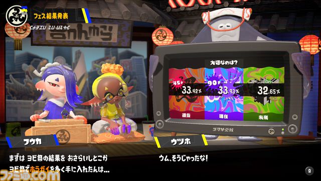 『スプラトゥーン3』グランドフェス結果発表。過去（シオカラーズ）が勝利！ 2位に現在（テンタクルズ）、3位に未来（すりみ連合）が続く。この結果が与える影響は……？