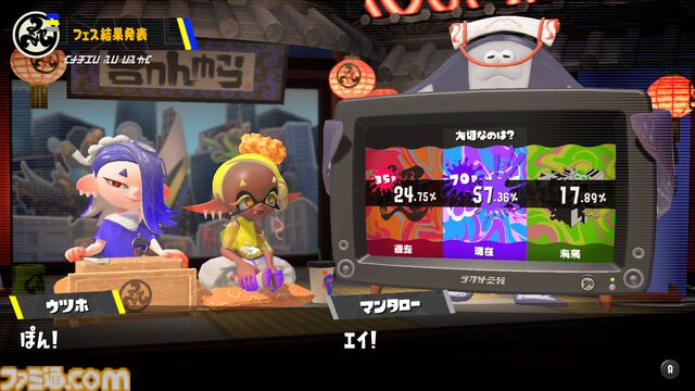 『スプラトゥーン3』グランドフェス結果発表。過去（シオカラーズ）が勝利！ 2位に現在（テンタクルズ）、3位に未来（すりみ連合）が続く。この結果が与える影響は……？