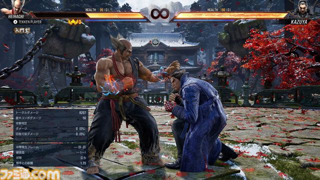 『鉄拳8』三島平八を先行プレイ。"きれいな平八"が見られる新ストーリーや、構えと独自の逆転要素に注目。メインメニューのキャラクター表示変更も体験
