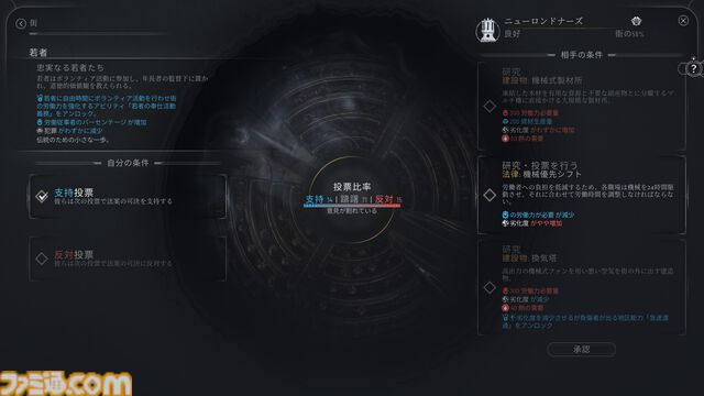 『フロストパンク2』