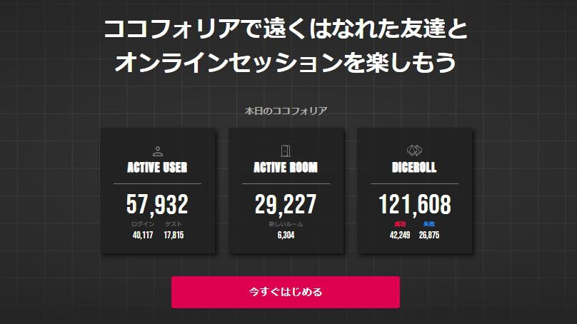 TRPGオンラインセッションツール・ココフォリアに、ひとつ前に戻るUndo/Redo機能が実装。かゆい所に手が届く機能を複数追加したアプデ
