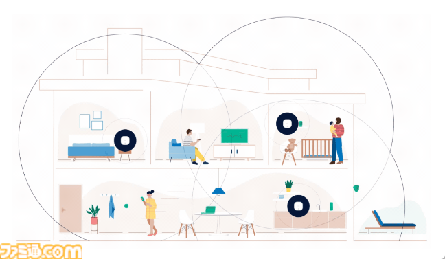 メッシュWi-Fi 1ユニット Amazon新デバイス】メッシュwi-fiルーター“eero”を発売、Echo