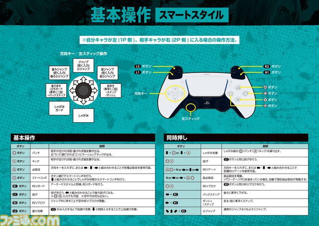 『餓狼伝説CotW』これだけ見ればTGSの試遊もスムーズに遊べる！ 立ち回りのポイントから“できるとイケてる”プレイまでを紹介するスターターガイド