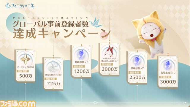 着せ替えオープンワールド『インフィニティニキ』特番配信が決定。『ゼルダの伝説 ブレス オブ ザ ワイルド』にも参加のサブディレクター・冨永健太郎が出演