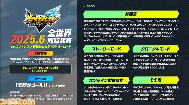 『イナズマイレブン 英雄たちのヴィクトリーロード』2025年6月発売に。自分の分身となるアバターや街づくりなどの新要素が公開【レベルファイブビジョン2024】