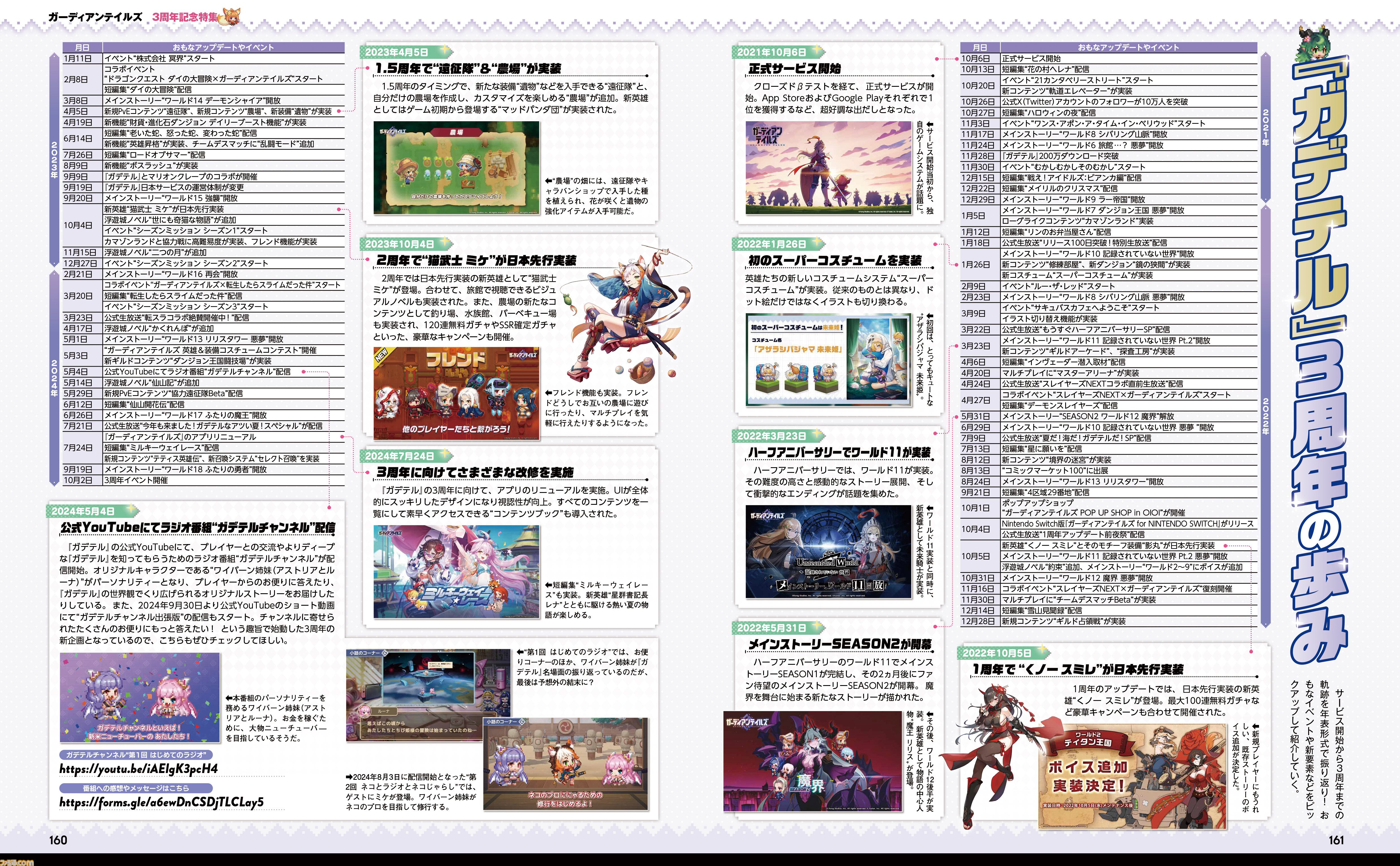 『ガーディアンテイルズ』3周年記念特集！ 3年の歩みの振り返りや運営スタッフインタビューなどから本作の魅力を深堀り。3周年の新英雄“ナツメ”にも注目【先出し週刊ファミ通】