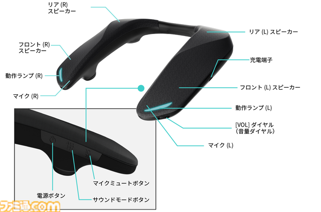 ゲーミングネックスピーカー“SC-GNW10”レビュー。首にかけるから耳が痛くならないのが魅力。ヘッドホンに負けない定位感でゲームに没入