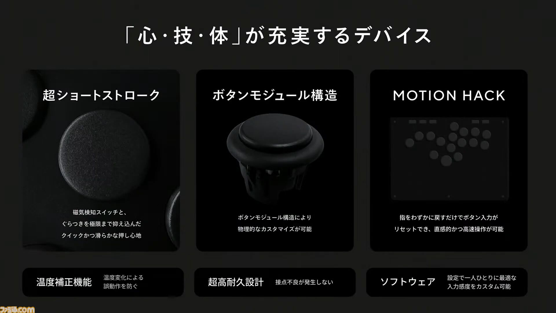 ZETA DIVISION監修のレバーレスアケコン『ZENAIM ARCADE CONTROLLER』発表。従来とはボタン構造から違う、自動車パーツの精密機器メーカー・東海理化の本気【TGS2024】  | ゲーム・エンタメ最新情報のファミ通.com