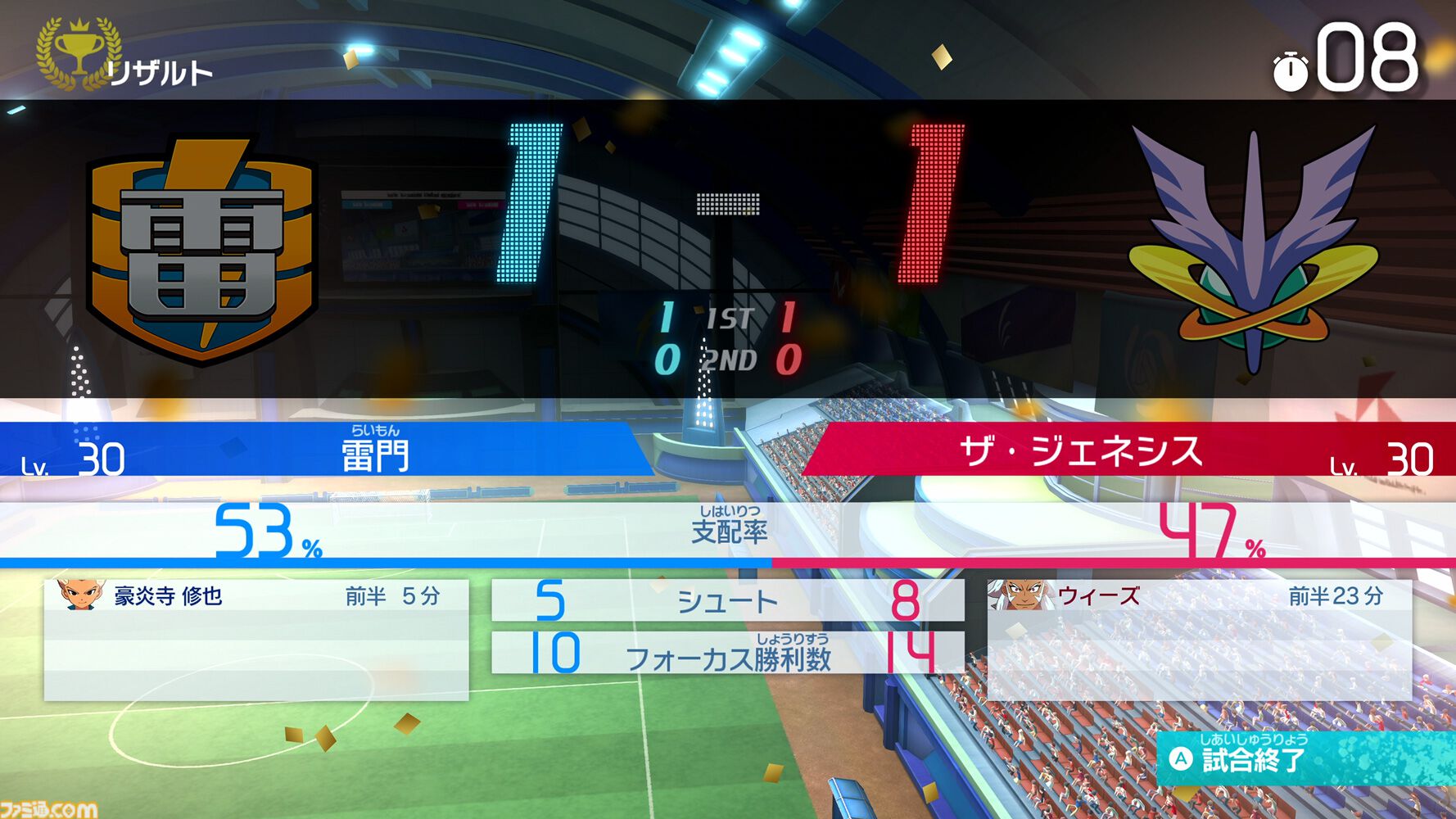 『イナズマイレブン 英雄たちのヴィクトリーロード』試遊レビュー。1周目は選手、2周目は監督の視点でプレイすればおもしろさも倍増【TGS2024】