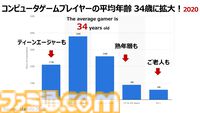 誰も信じなかったプレイステーションの実現は全世界を加速させた。ワクワクしっぱなしの30年間を“プレステの父”が懐かしく振り返る。東京ゲームショウ2024基調講演リポート【TGS2024】