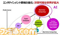 誰も信じなかったプレイステーションの実現は全世界を加速させた。ワクワクしっぱなしの30年間を“プレステの父”が懐かしく振り返る。東京ゲームショウ2024基調講演リポート【TGS2024】