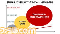 誰も信じなかったプレイステーションの実現は全世界を加速させた。ワクワクしっぱなしの30年間を“プレステの父”が懐かしく振り返る。東京ゲームショウ2024基調講演リポート【TGS2024】