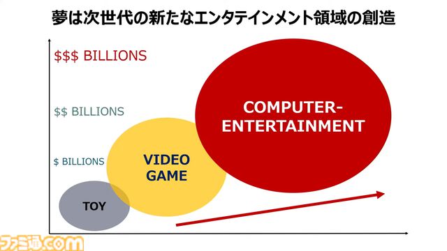 誰も信じなかったプレイステーションの実現は全世界を加速させた。ワクワクしっぱなしの30年間を“プレステの父”が懐かしく振り返る。東京ゲームショウ2024基調講演リポート【TGS2024】
