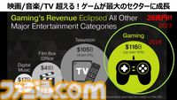 誰も信じなかったプレイステーションの実現は全世界を加速させた。ワクワクしっぱなしの30年間を“プレステの父”が懐かしく振り返る。東京ゲームショウ2024基調講演リポート【TGS2024】