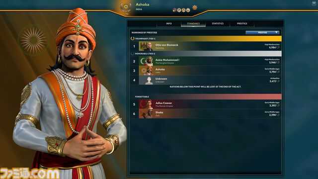 『Ara: History Untold』では、歴史ストラテジーというジャンルを揺るがすようなゲームを作りたかった【インタビュー】