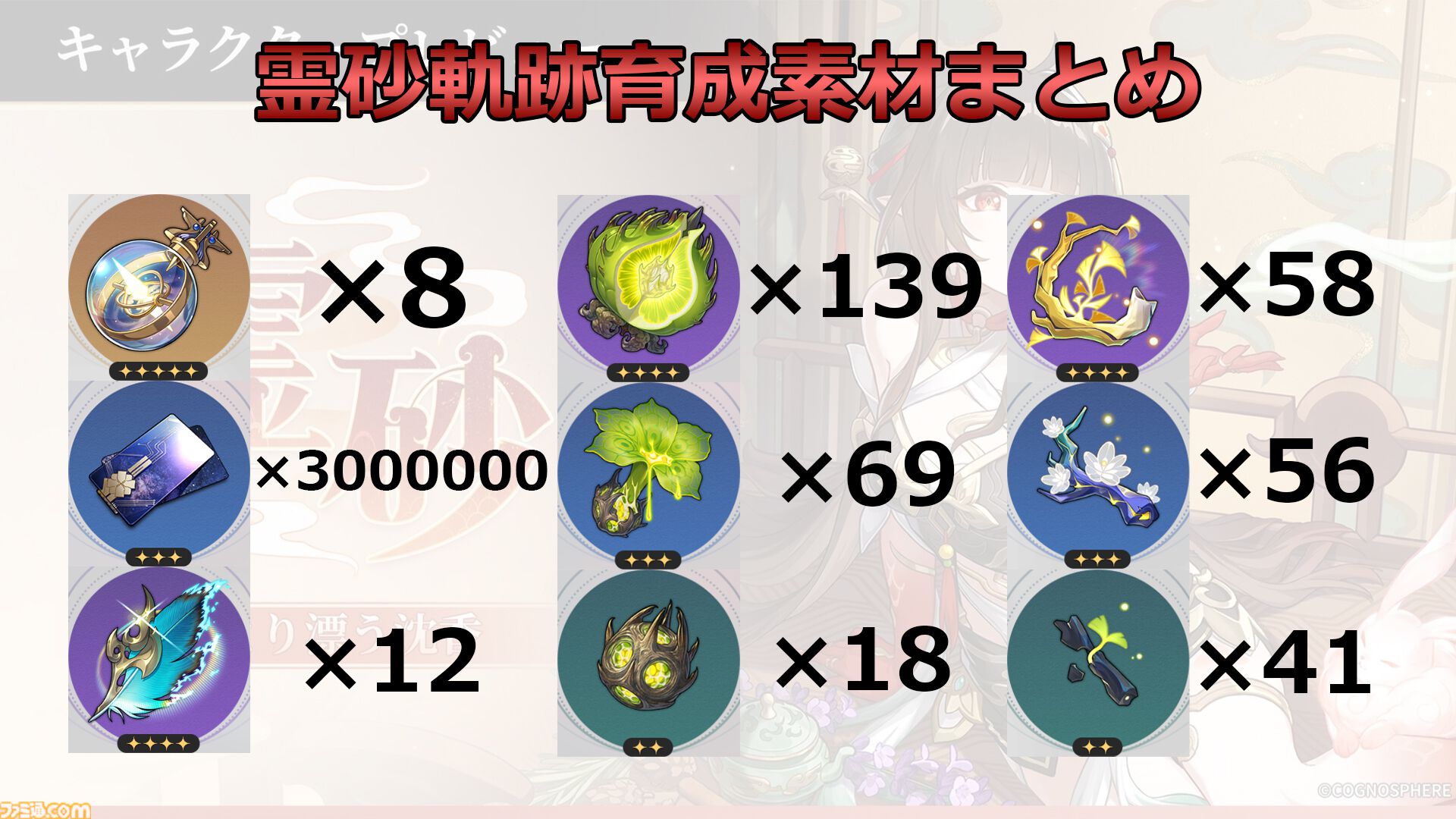 【崩壊スターレイル攻略】霊砂（れいさ）をレベル80にするために必要な素材と入手方法まとめ