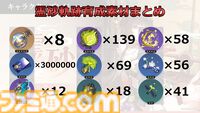 【崩壊スターレイル攻略】霊砂（れいさ）をレベル80にするために必要な素材と入手方法まとめ