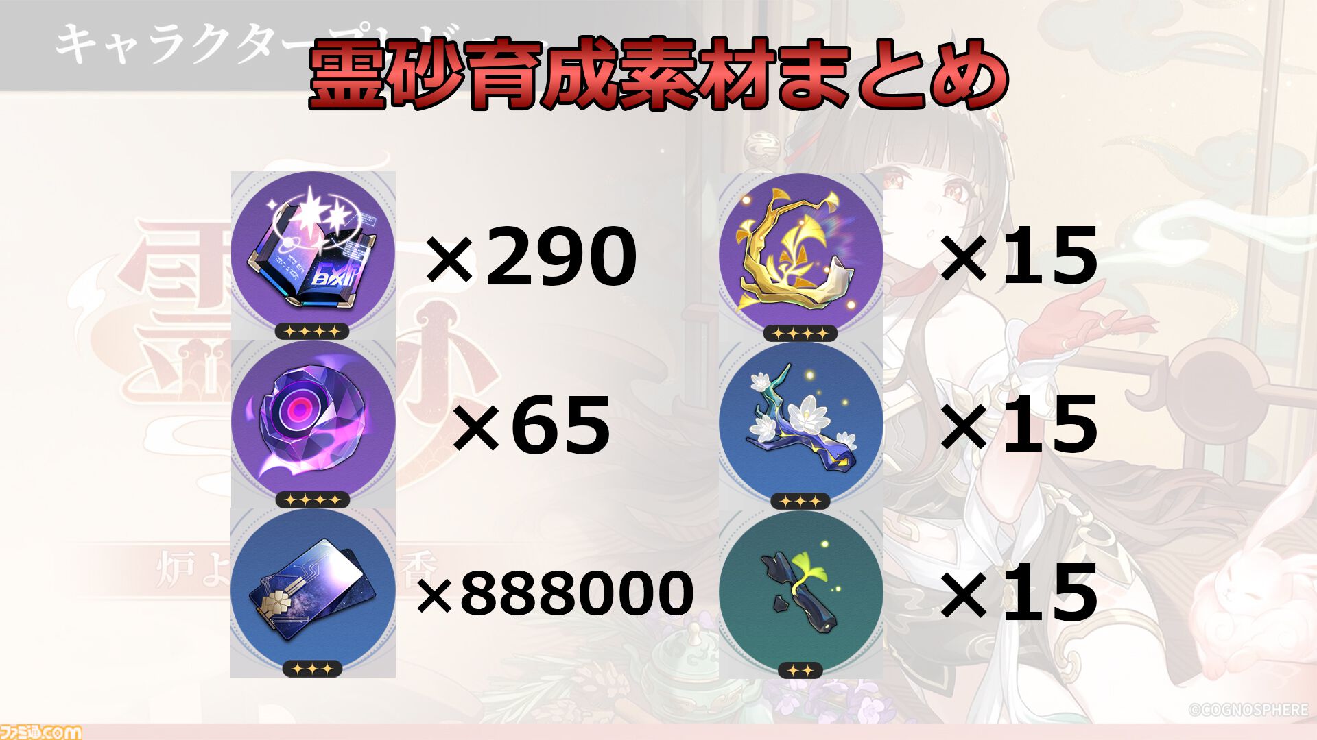【崩壊スターレイル攻略】霊砂（れいさ）をレベル80にするために必要な素材と入手方法まとめ