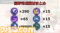 【崩壊スターレイル攻略】霊砂（れいさ）をレベル80にするために必要な素材と入手方法まとめ