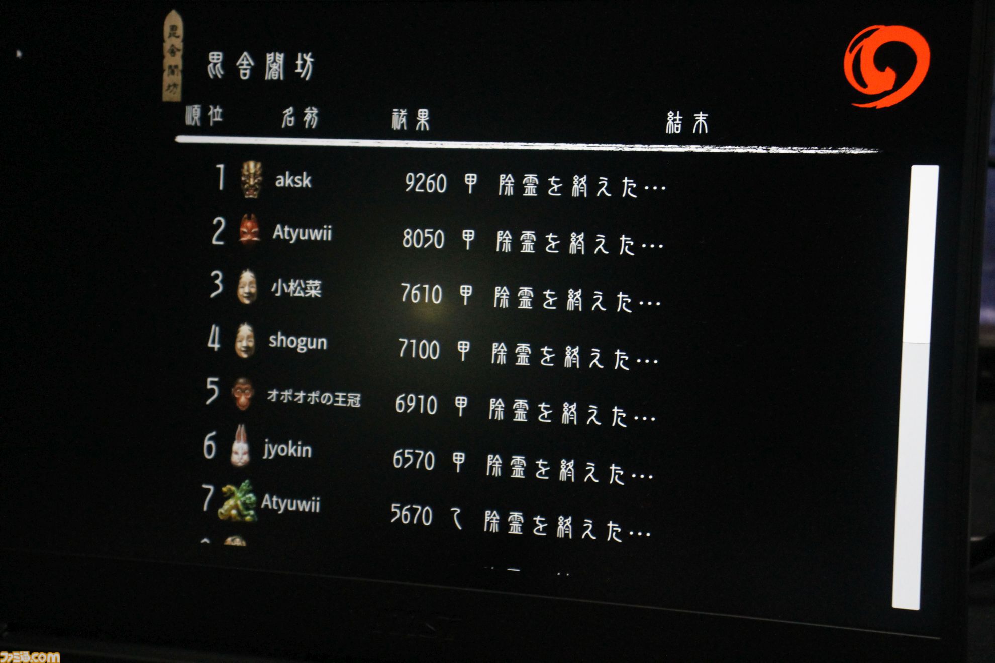 『深 四のの目 -陰陽の巫女-』死因ごとに個別の死亡アニメがあるのは、きっと“そういう趣味の人”が作っているから。中身は骨太ホラーアクション【TGS2024】