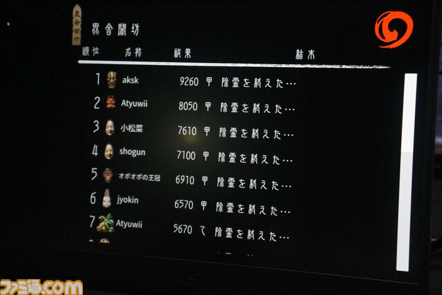 『深 四のの目 -陰陽の巫女-』死因ごとに個別の死亡アニメがあるのは、きっと“そういう趣味の人”が作っているから。中身は骨太ホラーアクション【TGS2024】