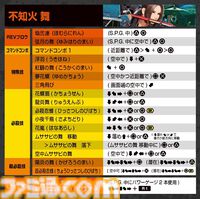 『餓狼伝説 City of the Wolves』不知火舞の強さに迫る！ 通常技のリーチが長く、空中からの多彩な攻めが強力なうえ、スタンダードな必殺技まで完備した完全無欠のくノ一が誕生⁉【TGS2024】