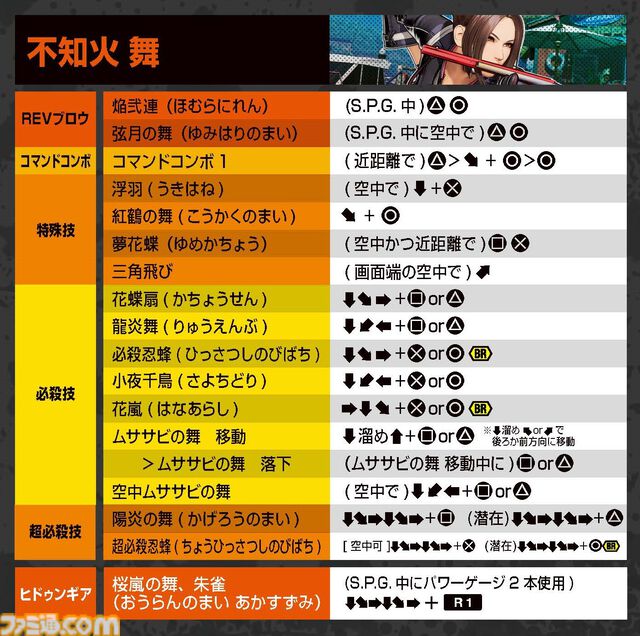 『餓狼伝説 City of the Wolves』不知火舞の強さに迫る！ 通常技のリーチが長く、空中からの多彩な攻めが強力なうえ、スタンダードな必殺技まで完備した完全無欠のくノ一が誕生⁉【TGS2024】