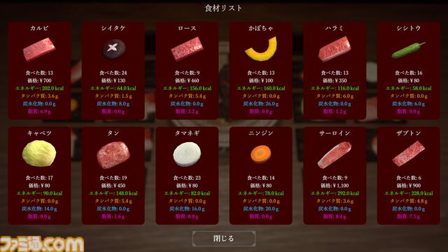 『焼肉パーティーサバイバル』10/18に発売。焼肉屋の食材だけでサバイバル、栄養バランスも重要に。摂取カロリーはスクワットで消費