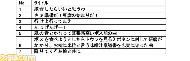 『スゴイツヨイトウフ』Steam版が配信開始。とうふになるための果てしない旅路を突き進む無二の“とうふアクション”ゲーム