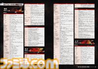『GUILTY GEAR Xrd』シリーズの公式設定資料集が本日（10/3）発売！ 人気2.5D対戦格闘ゲームシリーズの開発資料を大ボリュームで収録！