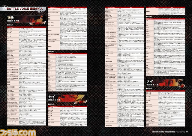 『GUILTY GEAR Xrd』シリーズの公式設定資料集が本日（10/3）発売！ 人気2.5D対戦格闘ゲームシリーズの開発資料を大ボリュームで収録！
