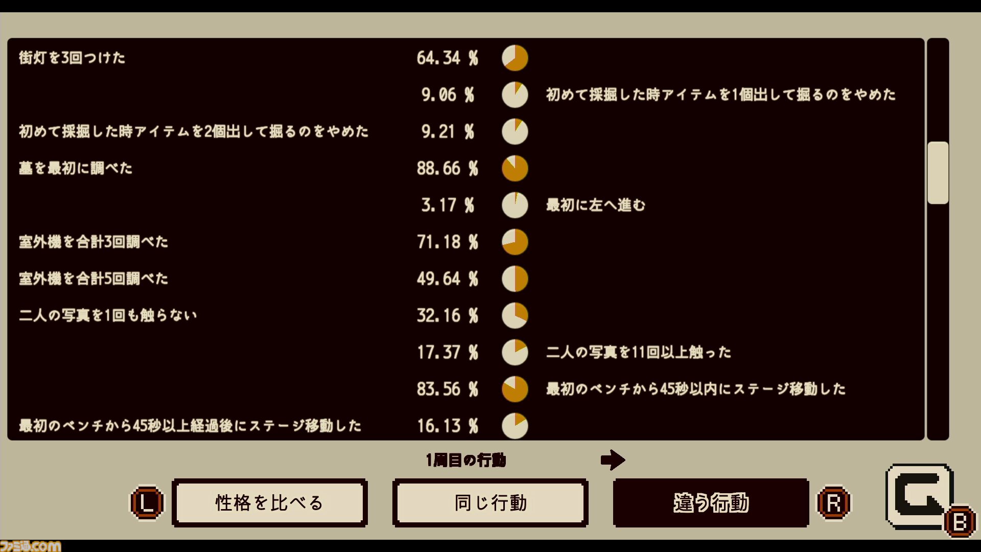 『Refind Self: 性格診断ゲーム』Switch版が本日（10/3）発売。人型ロボットの物語を描くシンプルな探索型アドベンチャーで自分の性格を診断