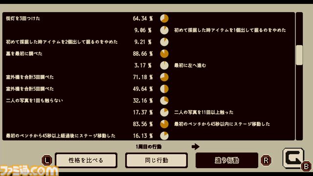 『Refind Self: 性格診断ゲーム』Switch版が本日（10/3）発売。人型ロボットの物語を描くシンプルな探索型アドベンチャーで自分の性格を診断