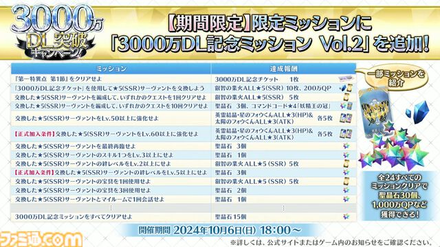 【FGO】3000万ダウンロード突破。恒常＆スト限の星5サーヴァント1騎を無料配布【Fate/Grand Order】