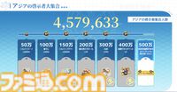 『ツリーオブセイヴァー：ネバーランド』事前登録者数が500万人を突破。北極圏旅行が当たるキャンペーンも実施、ホッキョクグマを近くで観察するチャンス