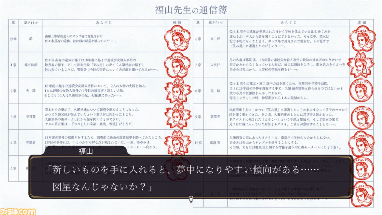 『ファミコン探偵倶楽部 笑み男』インタビュー。コマンドに隠された細かな採点方式、想定外だった部分への賛否両論、結末への想い、35年ぶりの新作について開発者に聞く。